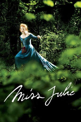 Watch Miss Julie free online