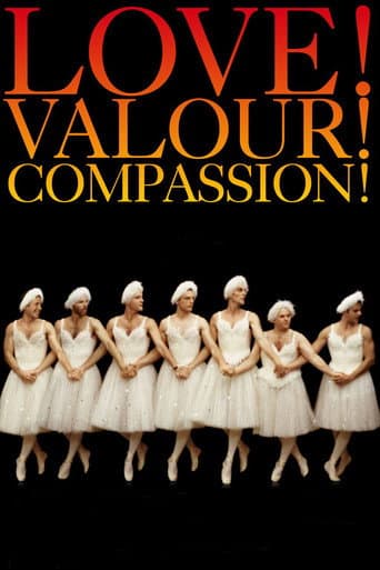 Watch Love! Valour! Compassion! free online