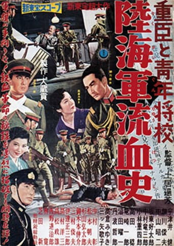 Watch Bloody History of Soldiers free online