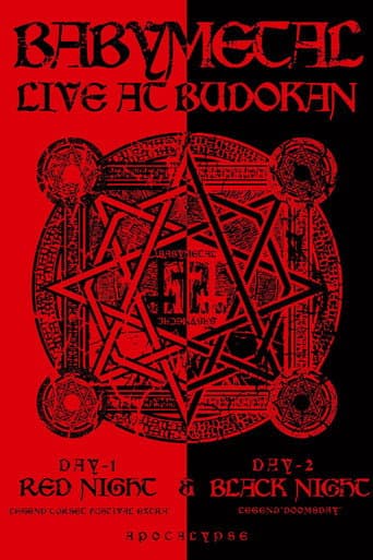 Watch BABYMETAL - Live at Budokan ～Red Night ＆ Black Night Apocalypse～ free online