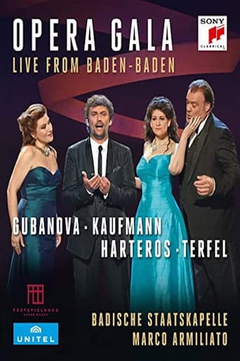 Watch Opera Gala - Live from Baden Baden free online