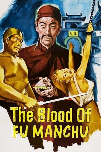 Watch The Blood of Fu Manchu free online