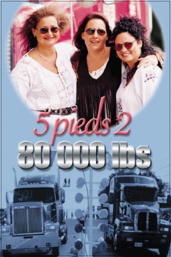 Watch 5′2″ 80 000 LBS free online