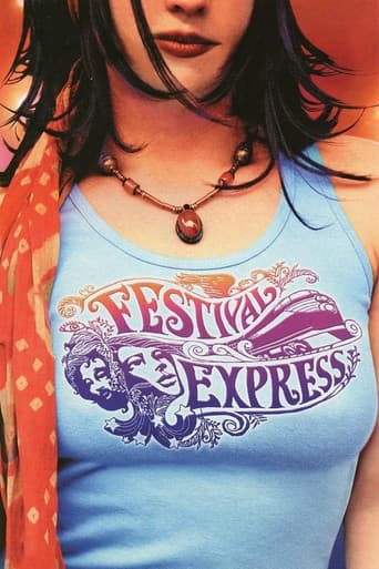 Watch Festival Express free online