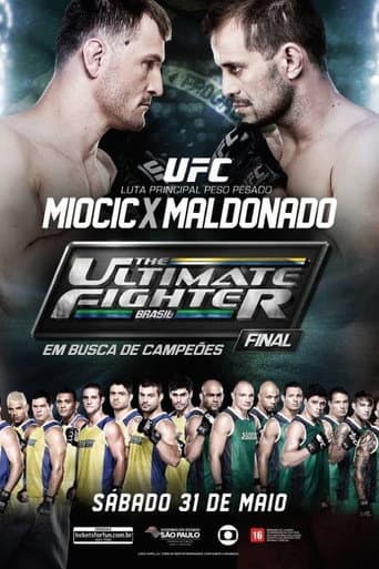Watch The Ultimate Fighter Brazil 3 Finale: Miocic vs. Maldonado free online