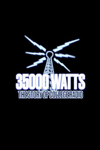 Watch 35000 Watts: The Story of College Radio free online