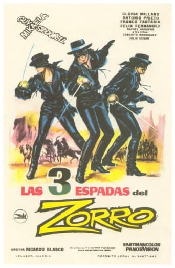 Watch Sword of Zorro free online