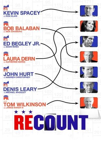 Watch Recount free online