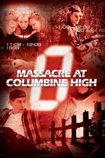 Watch Zero Hour: Massacre at Columbine High free online