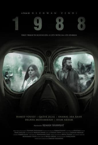 Watch 1988 free online