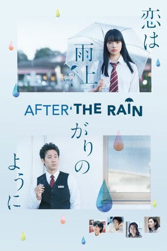 Watch After the Rain free online