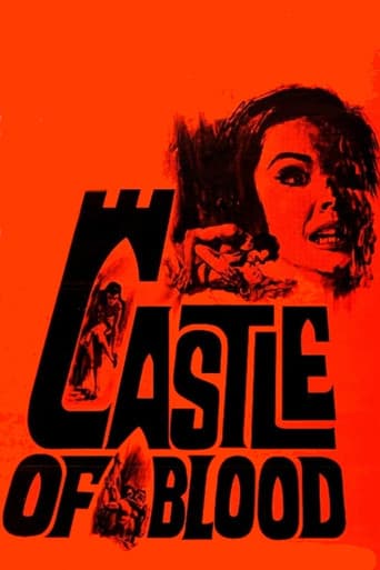 Watch Castle of Blood free online