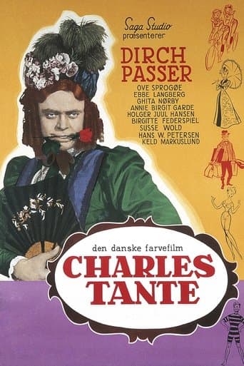 Watch Charley's Aunt free online