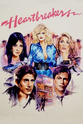 Watch Heartbreakers free online