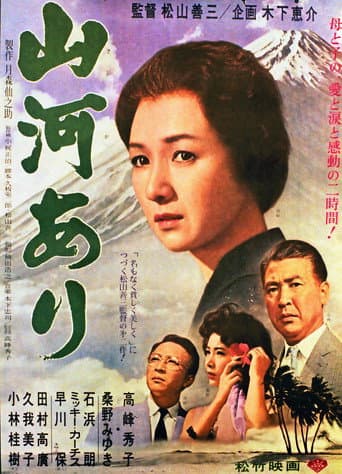 Watch Mother Country free online