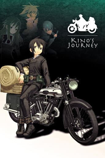Watch Kino's Journey free online
