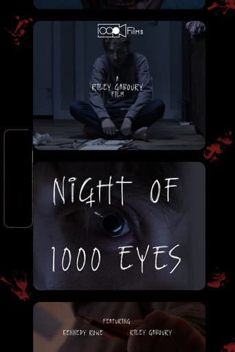 Watch Night of 1000 Eyes free online