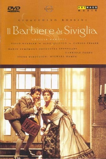 Watch Il Barbiere di Siviglia free online