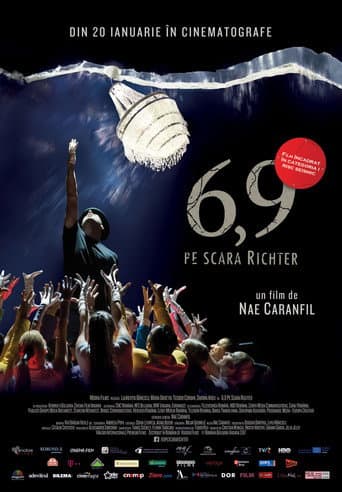 Watch 6.9 on the Richter Scale free online