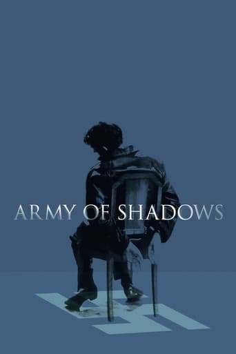 Watch Army of Shadows free online