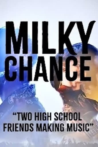 Watch Milky Chance - "Two High School Friends Making Music" free online