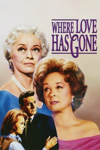 Watch Where Love Has Gone free online