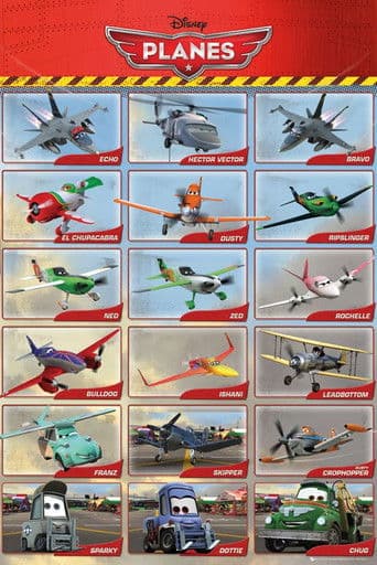 Watch Planes: Meet the Stars free online