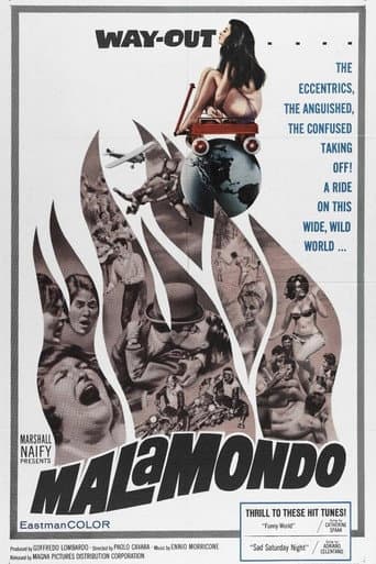 Watch Malamondo free online