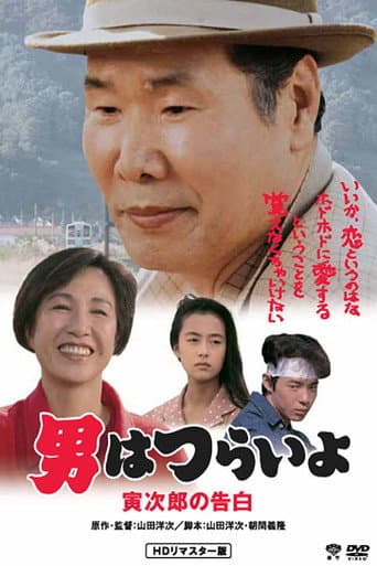 Watch Tora-san Confesses free online