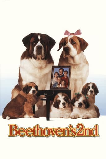 Watch Beethoven's 2nd free online