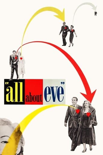 Watch All About Eve free online