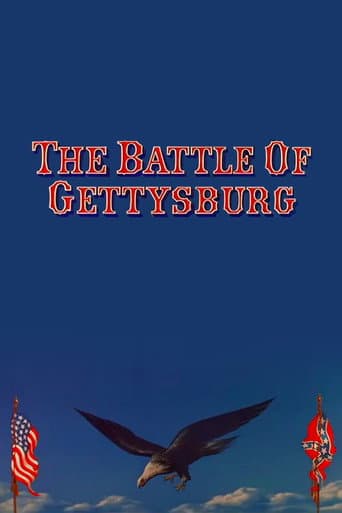 Watch The Battle of Gettysburg free online