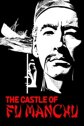 Watch The Castle of Fu Manchu free online