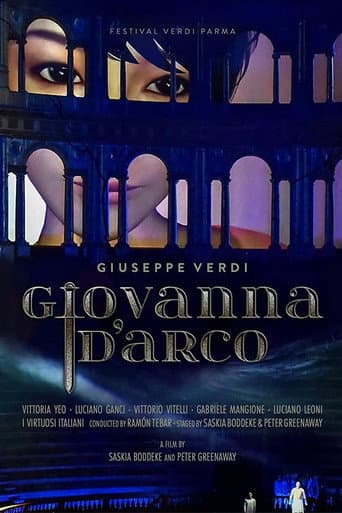 Watch Giovanna D'Arco free online