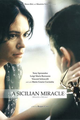 Watch Miracolo a Palermo! free online