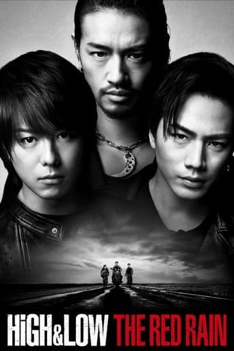 Watch High & Low The Red Rain free online