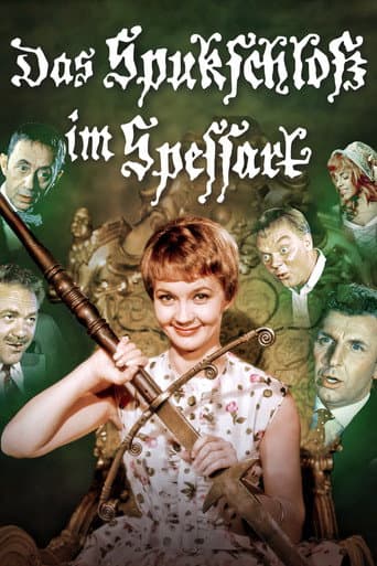 Watch The Haunted Castle free online