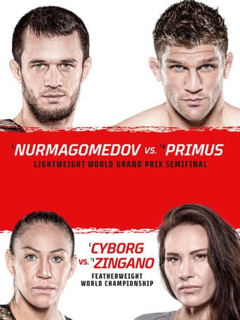Watch Bellator 300: Nurmagomedov vs. Primus free online