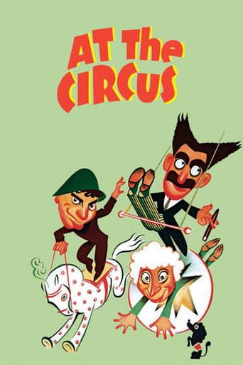 Watch At the Circus free online