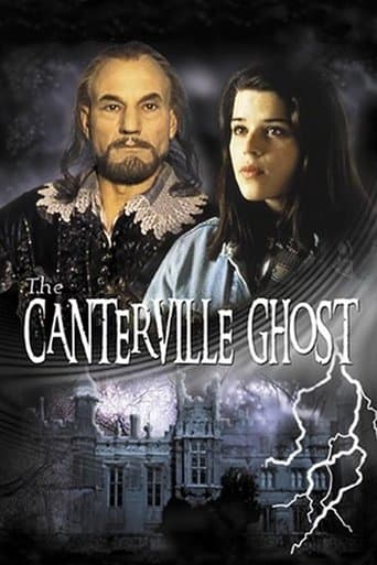 Watch The Canterville Ghost free online