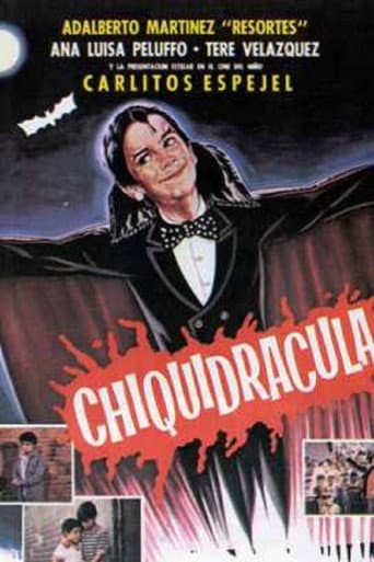 Watch Chiquidracula free online