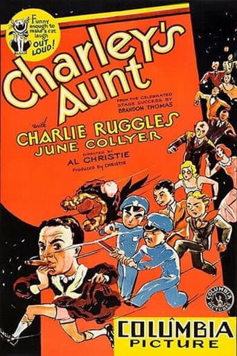 Watch Charley's Aunt free online