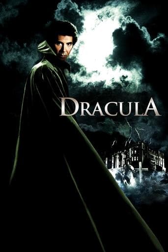 Watch Dracula free online