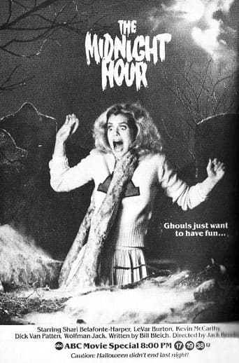 Watch The Midnight Hour free online