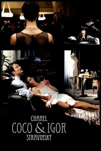 Watch Coco Chanel & Igor Stravinsky free online