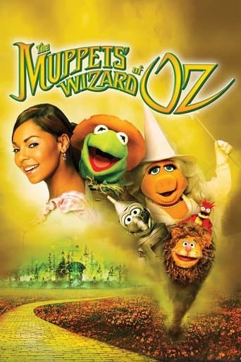 Watch The Muppets' Wizard of Oz free online