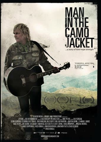 Watch Man in the Camo Jacket free online