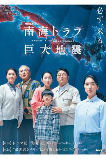 Watch Nankai Through Earthquake free online