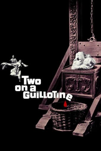 Watch Two on a Guillotine free online