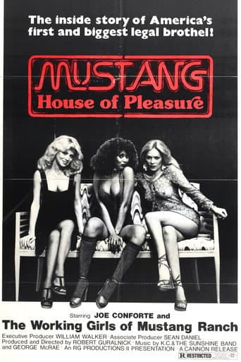 Watch Mustang: The House That Joe Built free online